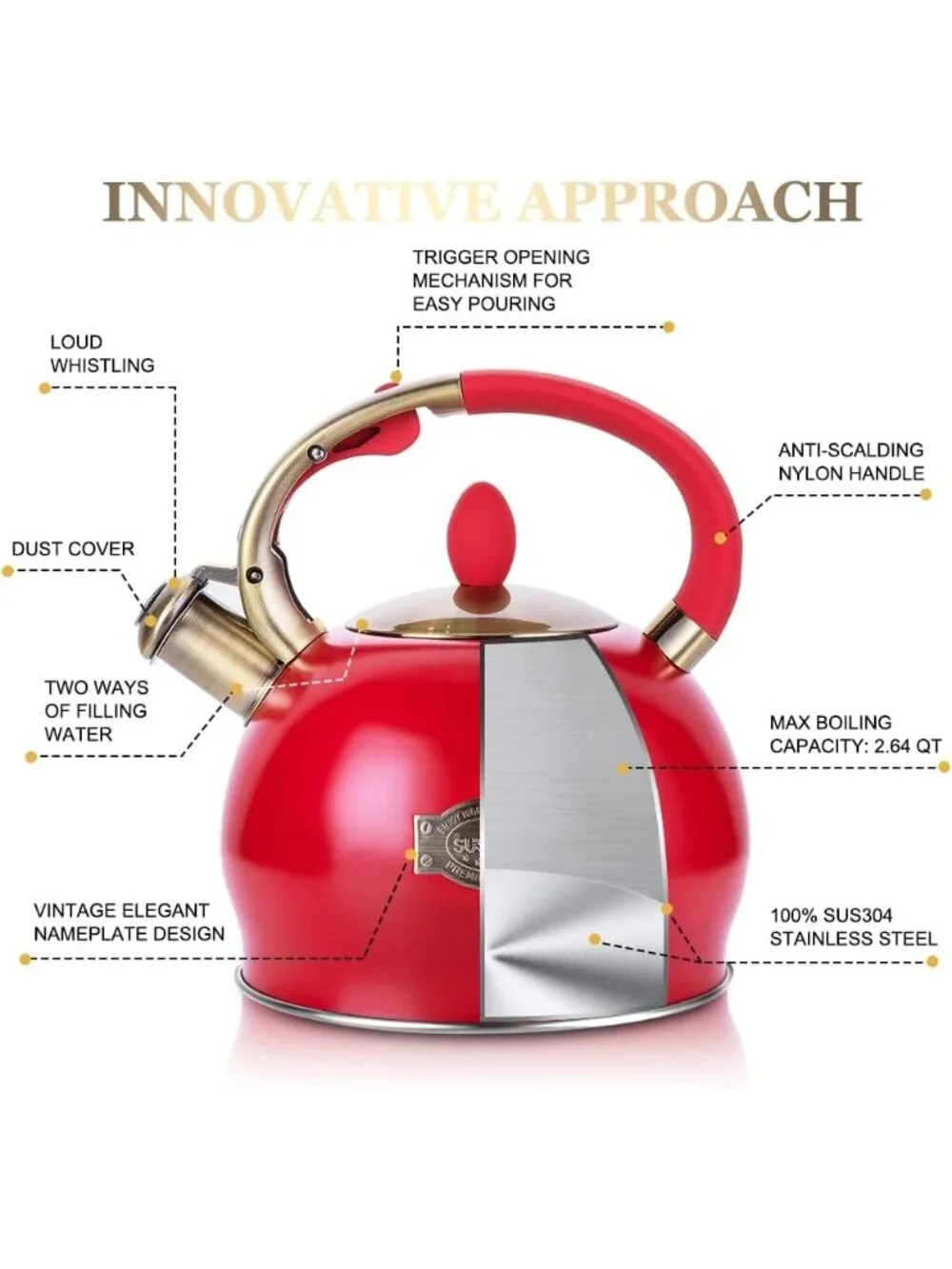 SUSTEAS Kitchen Whistling Tea Kettle 2.64Quart Stainless Steel Stove Top Red